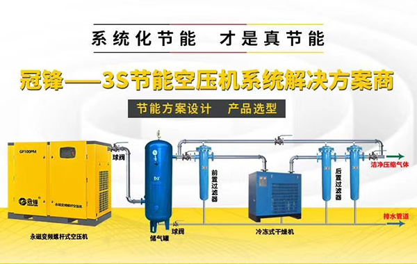 節(jié)能空壓機(jī)鋁合金管道改造