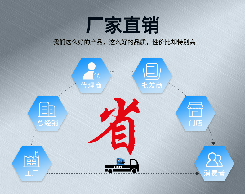 一體式永磁變頻螺桿空壓機