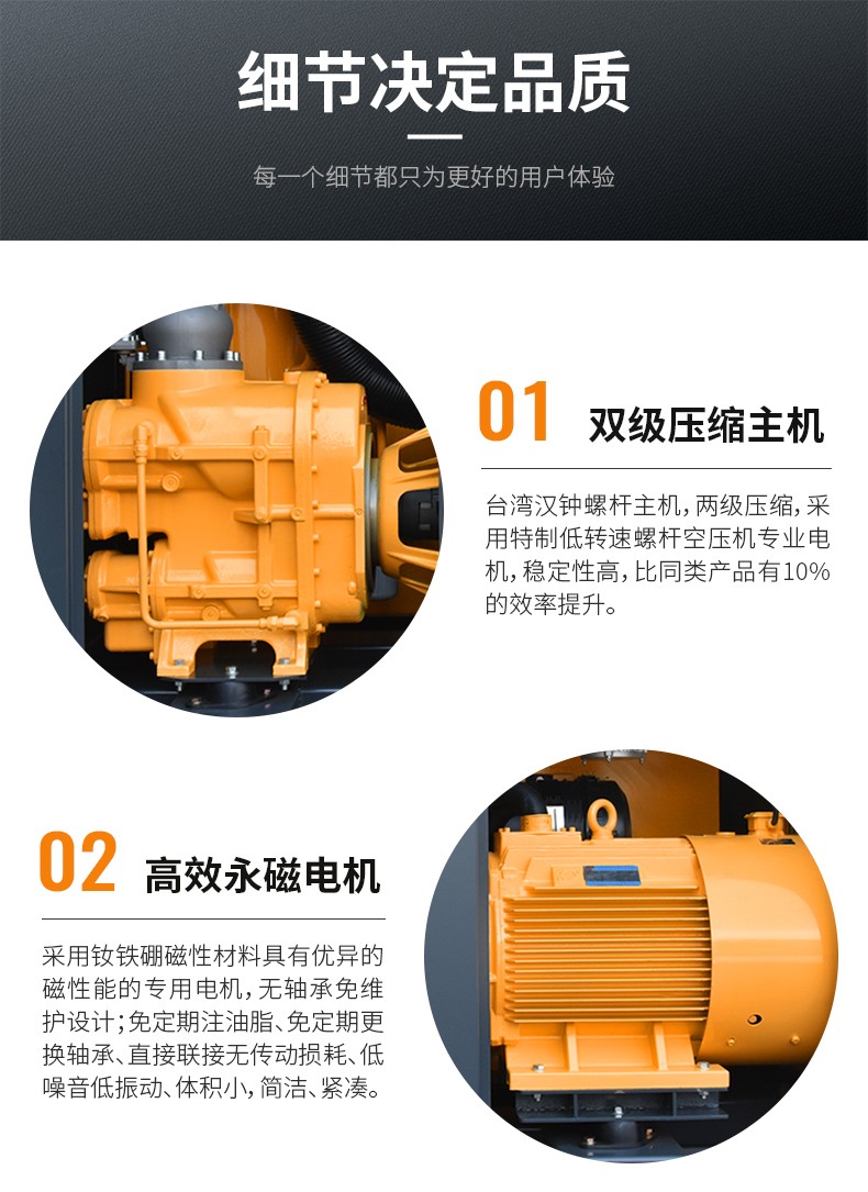 超能永磁雙級螺桿空壓機(jī)