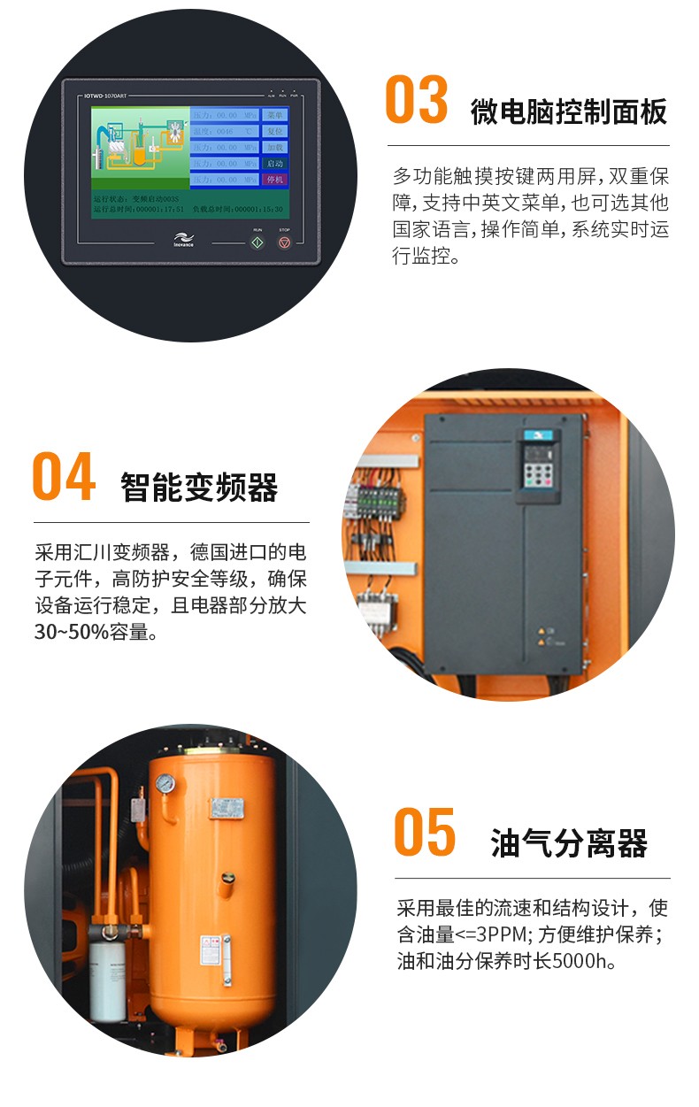 超能永磁雙級螺桿空壓機(jī)