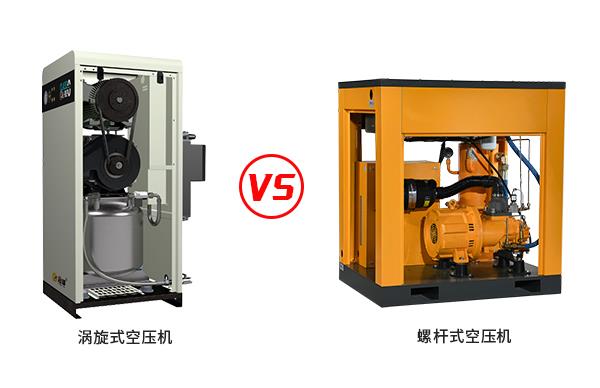 渦旋式空壓機和螺桿式空壓機的區(qū)別是什么？