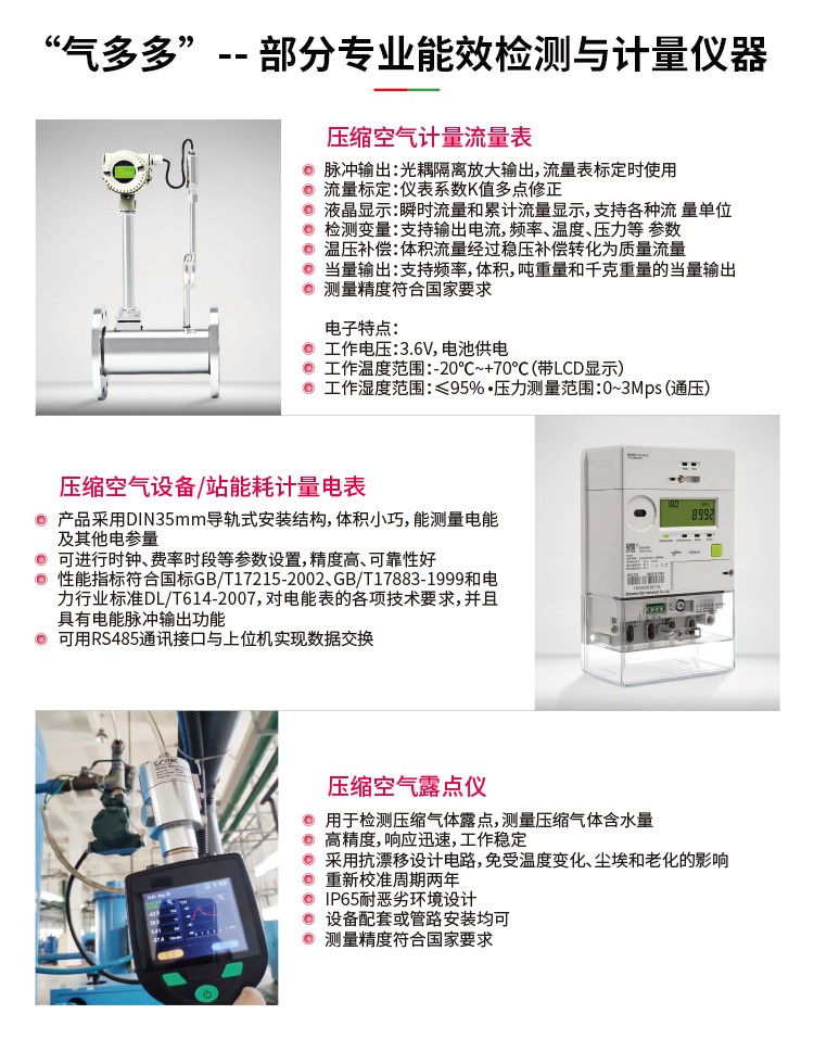 遠程控制壓縮空氣站